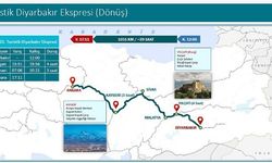 Kayseri var, Malatya var, Elazığ var, Sivas yok!