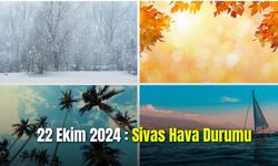 22 Ekim 2024  Sivas Hava Durumu