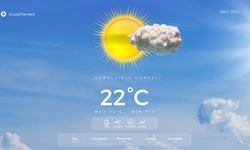 Sivas'ta Salı Günü Hava Durumu
