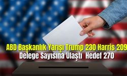 ABD Başkanlık Yarışı Trump 230 Harris 209 Delege Sayısına Ulaştı  Hedef 270
