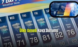 Yurt Geneli Hava Durumu