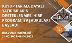 Sivaslı Girişimcilere Müjde Bakanlıktan Yüzde 50 Hibe Desteği