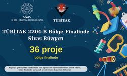 Sivas TÜBİTAK'ta 36 Projeyle Yarışacak