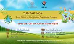 Sivaslı Öğrencilerin Projeleri Hayata Geçiyor! İşte Ayrıntılar!