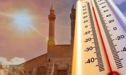 Sivas'ta Pazar Havasına Aldanmayın! İşte 5 Günlük Hava Durumu!