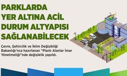 Parklar altyapısıyla nitelikli toplanma alanları olacak