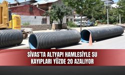 Sivas’ta altyapı hamlesiyle su kayıpları yüzde 20 azalıyor