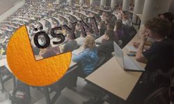 2025 KPSS Açıklandı mı? Sonuçlara Nereden Bakılıyor? İşte Tüm Detaylar!