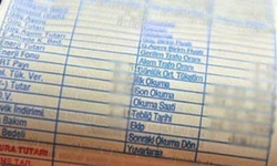 Küçük İşletmeler İçin Yolun Sonu mu? Fatura Kabusu Büyüyor!