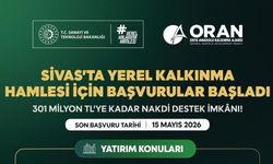 Sivas’ta Yatırımcıya Özel Destekler: Devlet Destekli Büyük Hamle