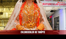 Sivas'ta Düğün Hazırlıkları Hız Kazanıyor!