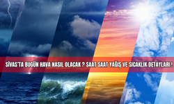 Sivas’ta Bugün Hava Nasıl Olacak?