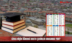 Sivas niçin öğrenci dostu şehirler arasında yok?