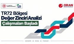 Sivas balı için değer zinciri analizi raporları hazırlanacak