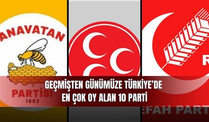 Geçmişten Günümüze Türkiye’de En Çok Oy Alan 10 Parti