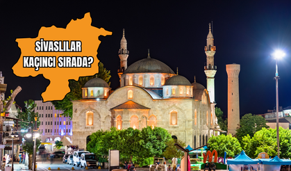 Malatya’da En Çok Hangi Şehirden İnsan Yaşıyor ?