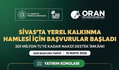 Sivas’ta Yatırımcıya Özel Destekler: Devlet Destekli Büyük Hamle