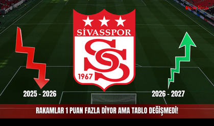 Rakamlar 1 Puan Fazla Diyor Ama Tablo Değişmedi! Sivasspor’da Korkutan Tesadüf