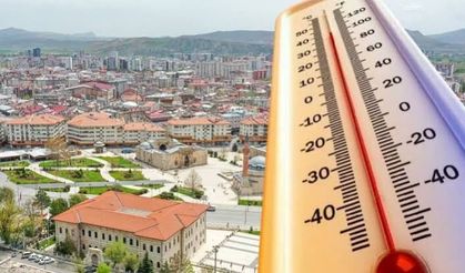 Sivas’ta Dışarı Çıkacaklar Bu Habere Bakmadan Çıkmayın! 28 Ağustos Sivas Hava Durumu!