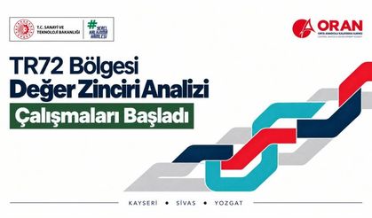 Sivas balı için değer zinciri analizi raporları hazırlanacak