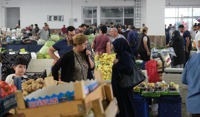 Perakende Sektöründeki Güven Endeksinde Değişiklik