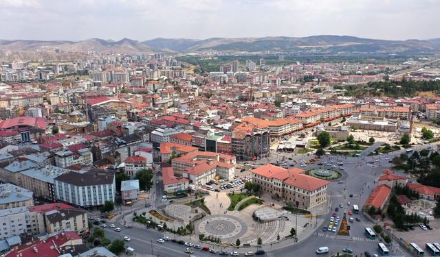 Sivas'ın En Fakir İlçesi Hangisi?