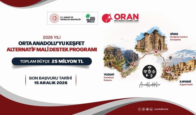 Sivas da dahil 3 ile ORAN desteği