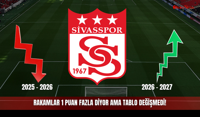 Rakamlar 1 Puan Fazla Diyor Ama Tablo Değişmedi! Sivasspor’da Korkutan Tesadüf