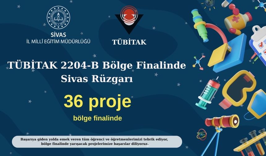 Sivas TÜBİTAK'ta 36 Projeyle Yarışacak