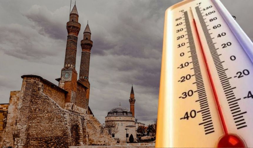 Kavurucu Sıcaklar Sivas'a Geri mi Geliyor?