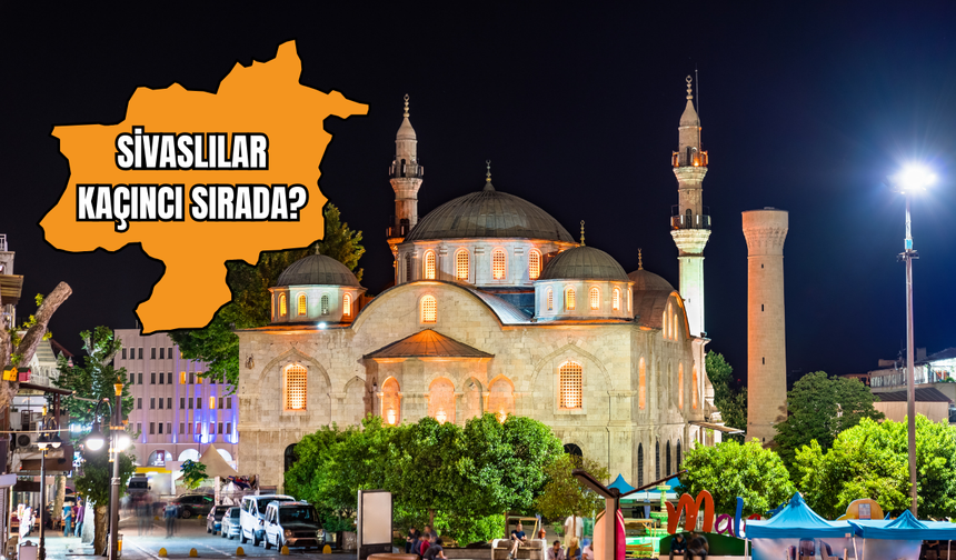 Malatya’da En Çok Hangi Şehirden İnsan Yaşıyor ?