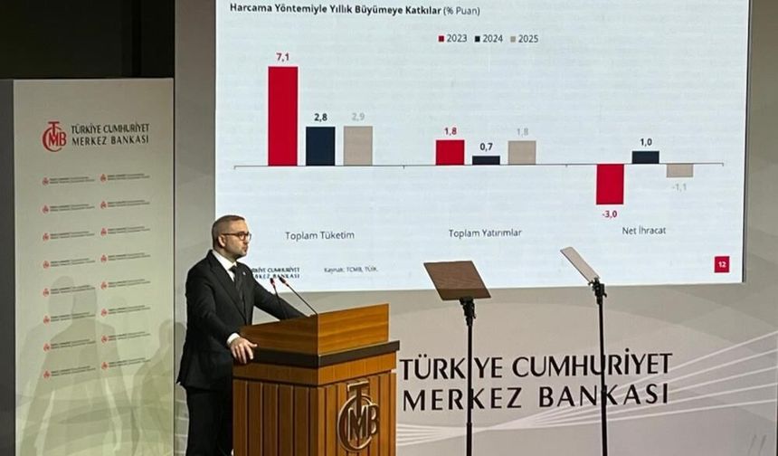 TCMB Enflasyon Tahmini Açıklandı 2028 İçin Kritik Rakam