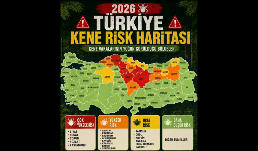 Dikkat! Sivas en riskli iller arasında