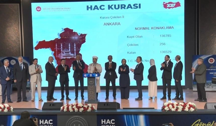Hac kuraları çekildi, ne zaman açıklanacak?