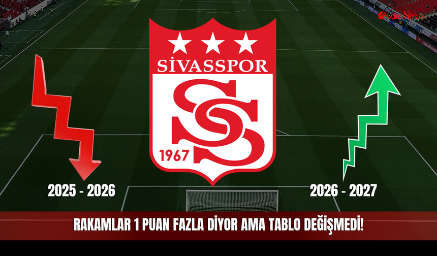 Rakamlar 1 Puan Fazla Diyor Ama Tablo Değişmedi! Sivasspor’da Korkutan Tesadüf