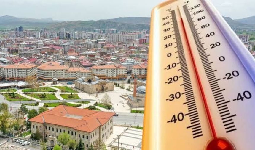 Sivas’ta Dışarı Çıkacaklar Bu Habere Bakmadan Çıkmayın! 28 Ağustos Sivas Hava Durumu!
