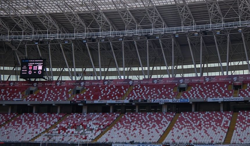 Sivasspor – Pendikspor Maçı Öncesi Hava Durumu